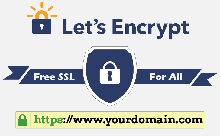 Trend Micro confronta a Let’s Encrypt por mal uso de SSL